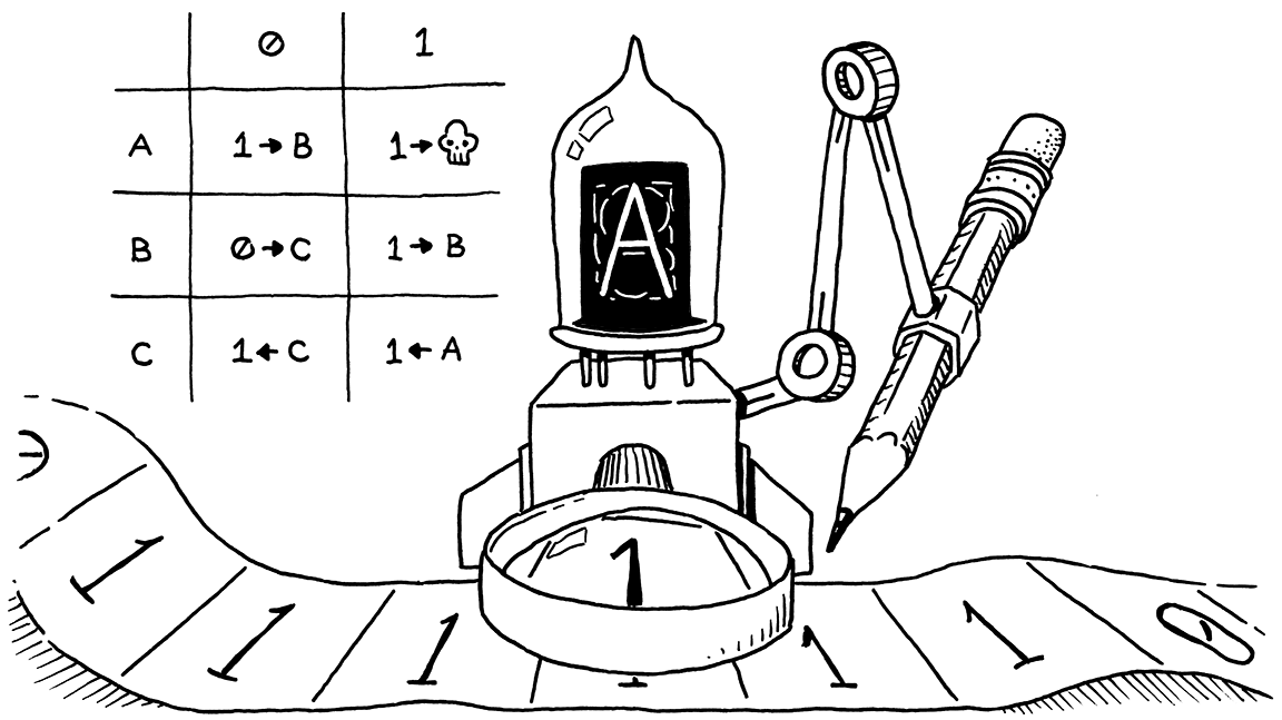 Compilers Pt. 1 -- Scanner